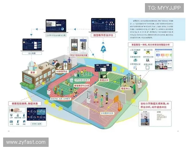 提升足球敏捷性的多功能训练跳箱综合运用与科学训练策略指南全解